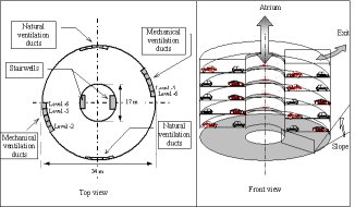 Car park structure - click for larger image