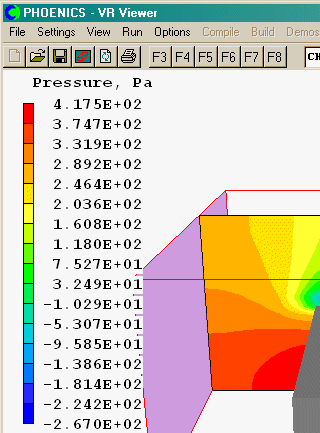 IMAGE: Colour coded boxed contour key