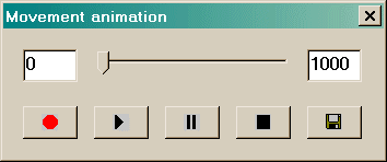 Image: Movement
  Animation dialog