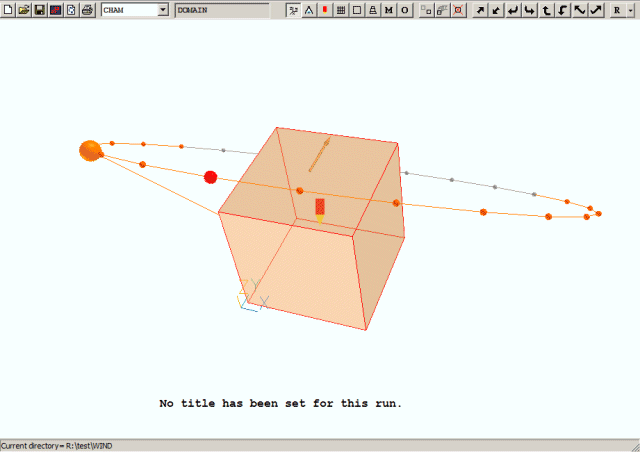 SUN Object