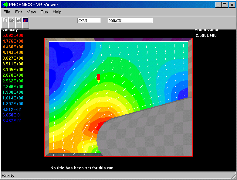 Velocity contours and vectors